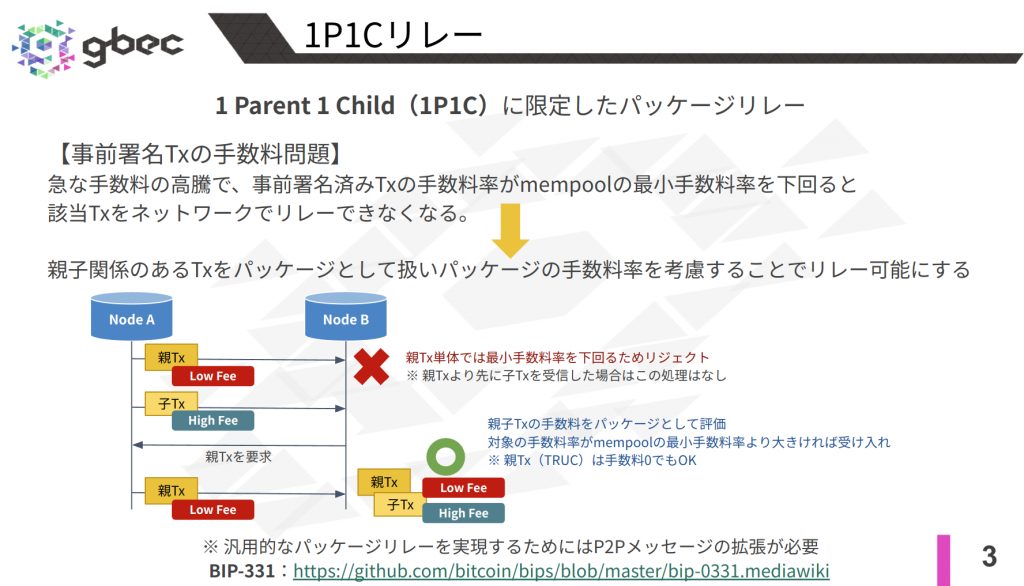 【動画で学べるブロックチェーン】Pay to Anchorと1P1Cリレー – 安土 茂亨氏