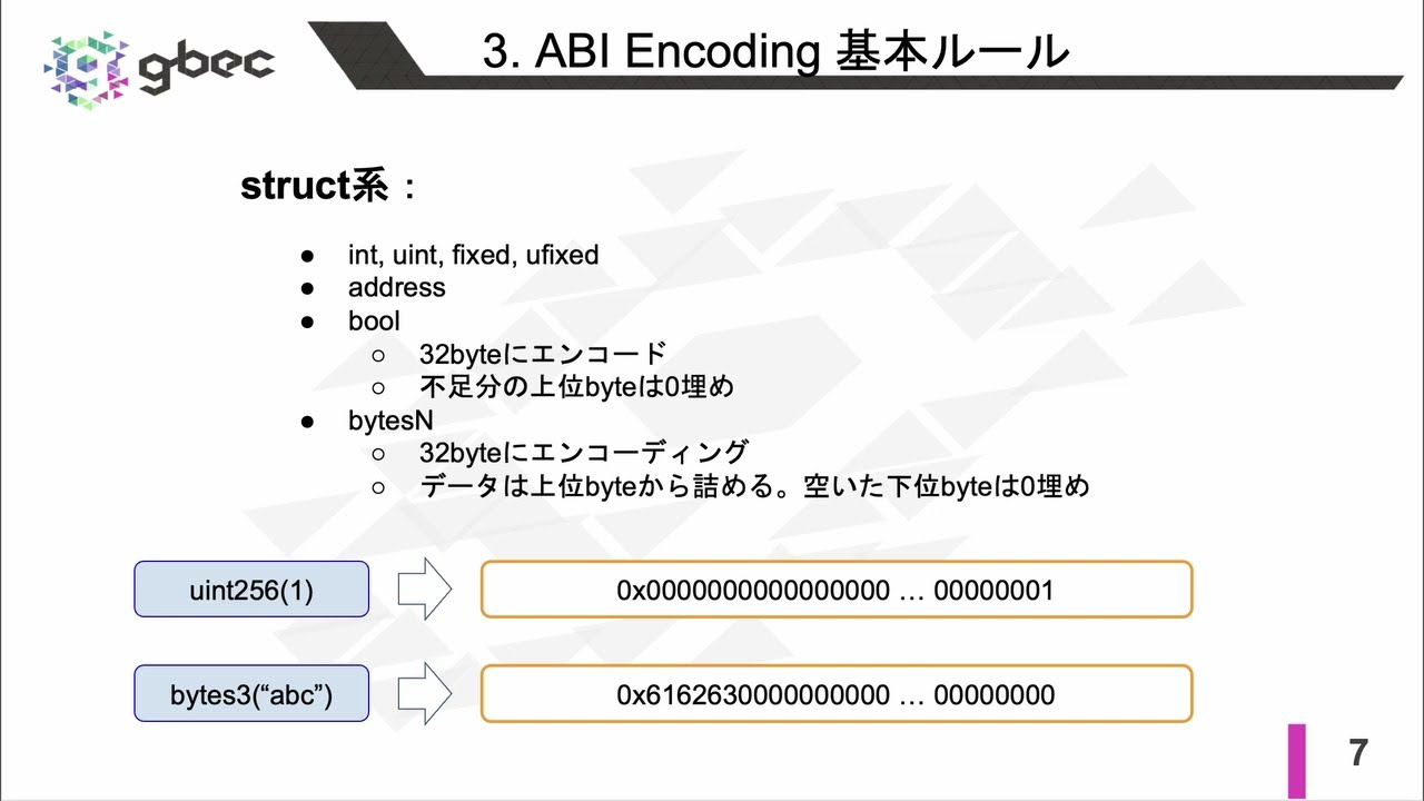 【動画で学ぶブロックチェーン】【Ethereum】Solidity ABI 3 Argument Encoding – 中城 元臣