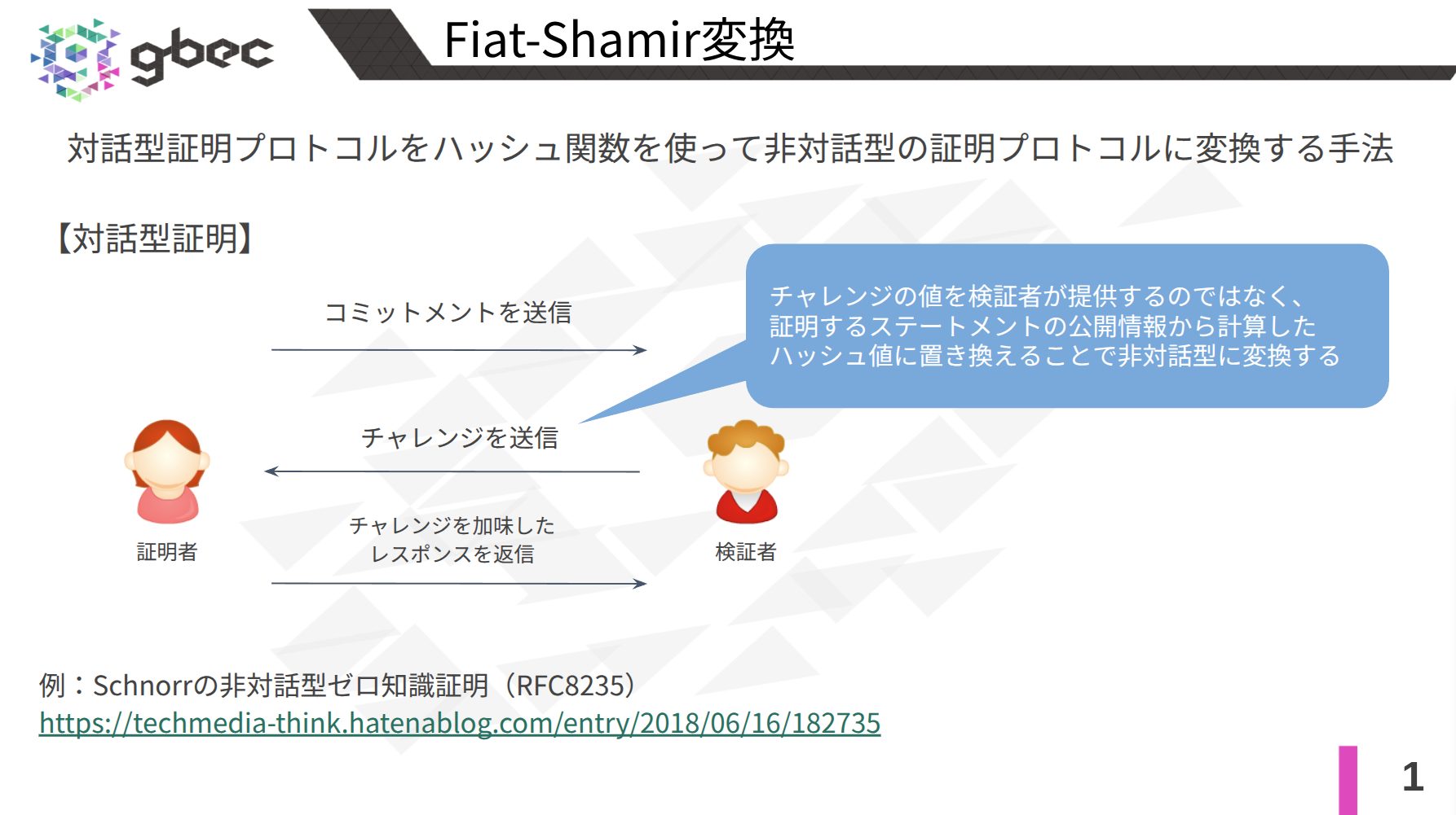 【動画で学ぶブロックチェーン】Fiat-Shamir変換と注意点 -安土 茂亨