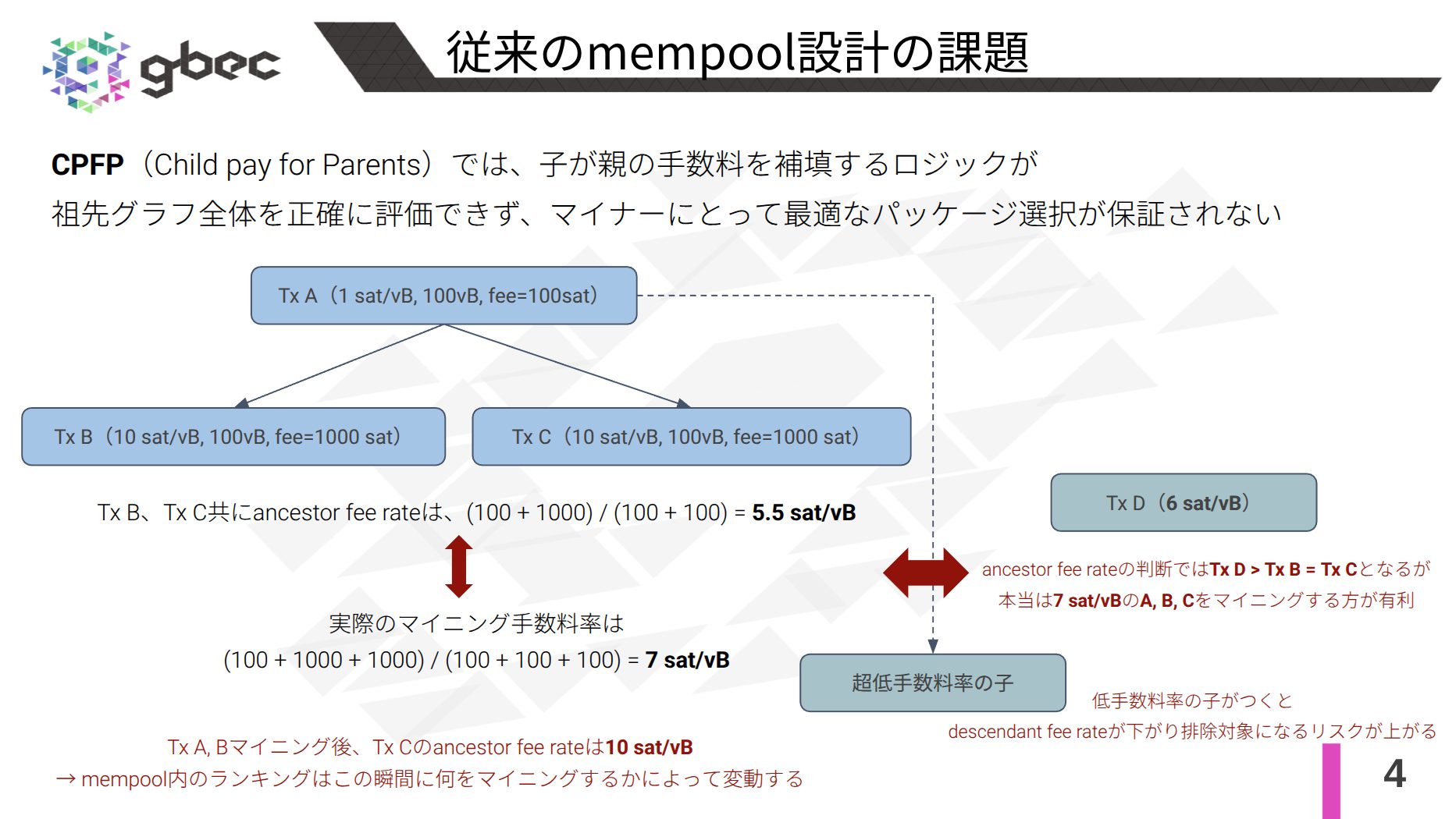 【動画で学ぶブロックチェーン】クラスターmempool -安土 茂亨