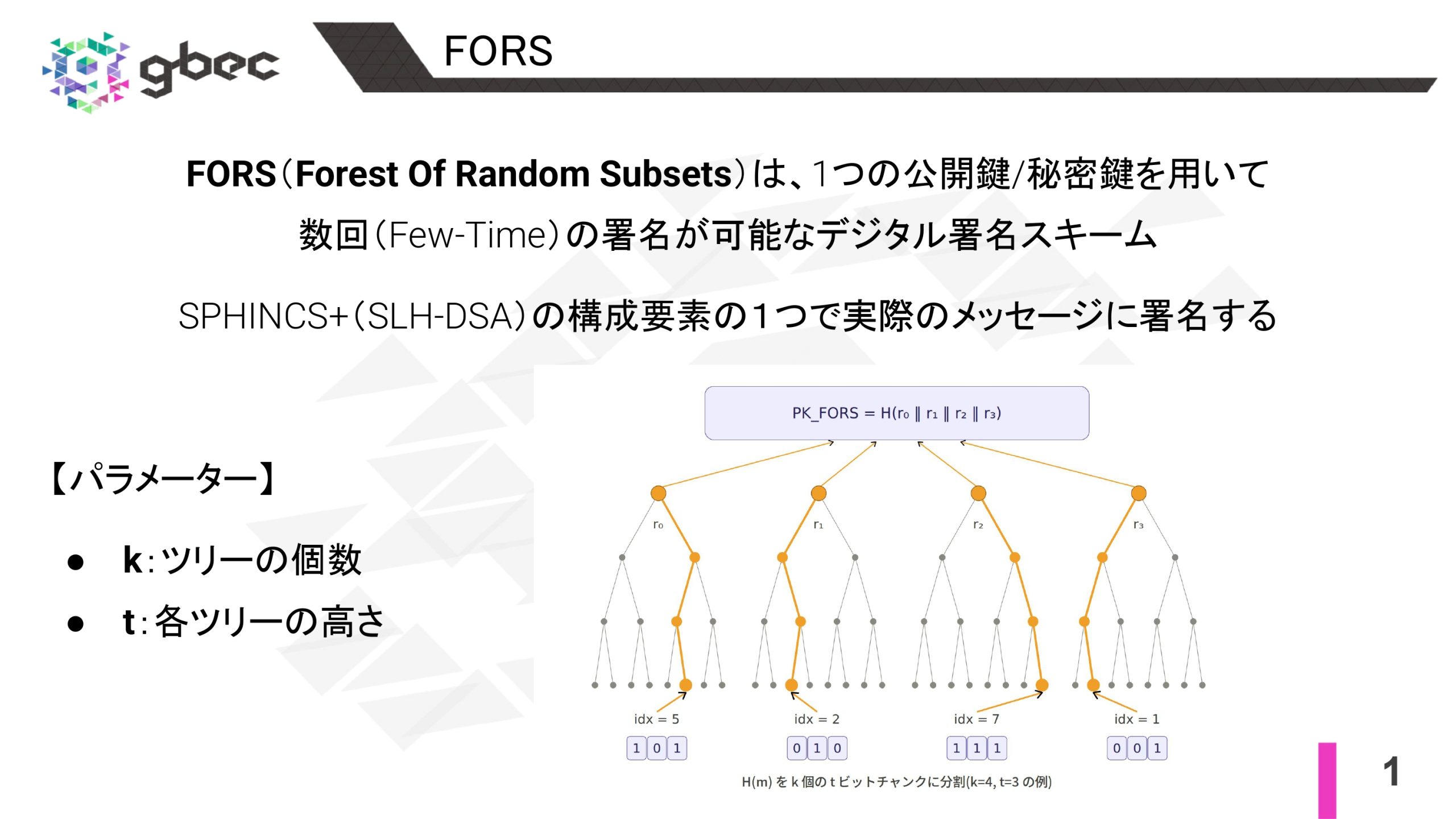 【動画で学ぶブロックチェーン】FORS(Forest Of Random Subsets)